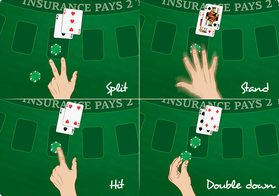 Blackjack Rules | Learn How to Play 21 [Tips &amp; Best Practices]