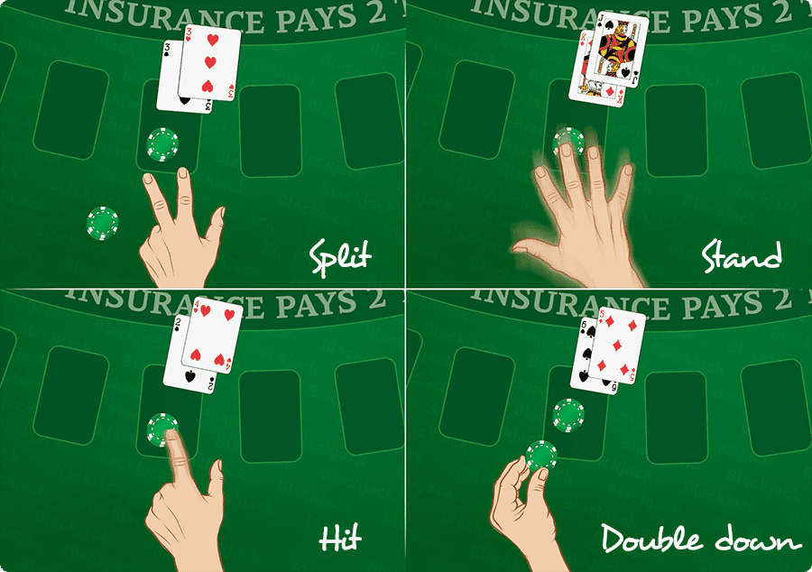 Las reglas del blackjack explicadas al detalle: ¿Cómo se juega?